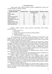 Elektros pavaros elektroninis galios keitiklis - kursinis projektas 6 puslapis