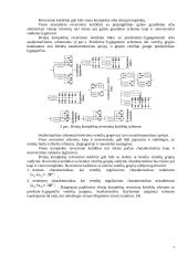 Elektros pavaros elektroninis galios keitiklis - kursinis projektas 7 puslapis