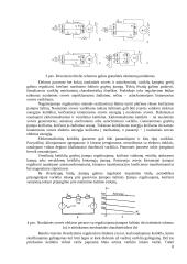 Elektros pavaros elektroninis galios keitiklis - kursinis projektas 8 puslapis
