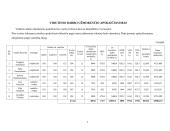 Buhalterinės apskaitos kursinis darbas 16 puslapis