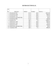 Buhalterinės apskaitos kursinis darbas 18 puslapis