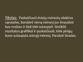 Elektros sąnaudos 2 puslapis