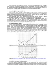 Pagrindinės investavimo į žaliavas priemonės 3 puslapis