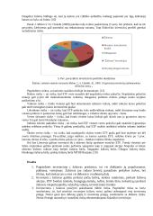 Pagrindinės investavimo į žaliavas priemonės 5 puslapis