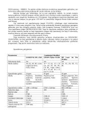 Kompiuterio parinkimas pagal vartotojo poreikius 5 puslapis