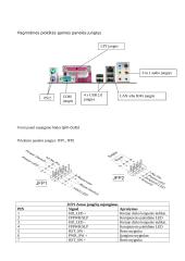 Pagrindinės plokštės tyrimas 4 puslapis