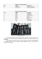 Pagrindinės plokštės tyrimas 5 puslapis