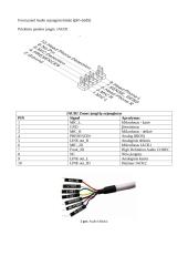 Pagrindinės plokštės tyrimas 6 puslapis