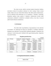 Kaimo turizmo verslas, orientuotas į turistus, keliaujančius poilsio tikslais 15 puslapis