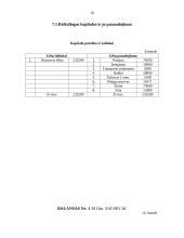 Kaimo turizmo verslas, orientuotas į turistus, keliaujančius poilsio tikslais 18 puslapis