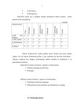 Kaimo turizmo verslas, orientuotas į turistus, keliaujančius poilsio tikslais 7 puslapis