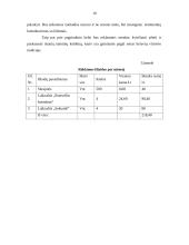 Kaimo turizmo verslas, orientuotas į turistus, keliaujančius poilsio tikslais 10 puslapis