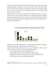 VSAT priskirtų funkicijų realizavimo problematika 16 puslapis