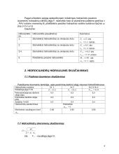 Hidraulinių ir pneumatinių pavarų kursinis darbas 4 puslapis