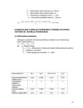 Hidraulinių ir pneumatinių pavarų kursinis darbas 10 puslapis
