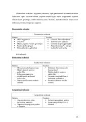 Emigracijos samprata, priežastys ir veiksniai 14 puslapis