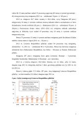 Emigracijos samprata, priežastys ir veiksniai 7 puslapis