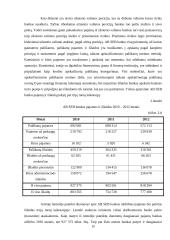 SEB banko baigiamosios praktikos ataskaita 19 puslapis