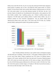 SEB banko baigiamosios praktikos ataskaita 20 puslapis