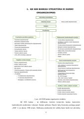 SEB banko baigiamosios praktikos ataskaita 6 puslapis