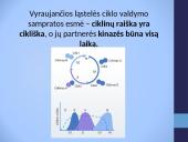 Cikliškai aktyvuojamų proteino kinazių ir ciklinų vaidmuo ląstelės cikle 5 puslapis