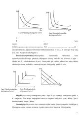 Vartotojų elgsena rinkos sąlygomis 11 puslapis
