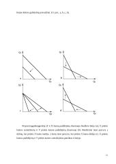 Vartotojų elgsena rinkos sąlygomis 15 puslapis