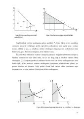 Vartotojų elgsena rinkos sąlygomis 18 puslapis