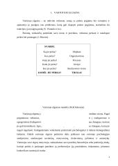 Vartotojų elgsena rinkos sąlygomis 4 puslapis