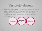 Vartotojų elgsena rinkos sąlygomis skaidrės 3 puslapis