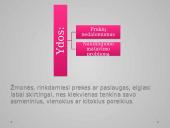 Vartotojų elgsena rinkos sąlygomis skaidrės 6 puslapis