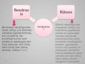 Vartotojų elgsena rinkos sąlygomis skaidrės 7 puslapis