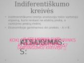 Vartotojų elgsena rinkos sąlygomis skaidrės 9 puslapis