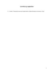 Branduolinio reaktoriaus stabilumas: taškinio modelio analizė 4 puslapis