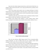 Prekinio kredito rizikos vertinimas 14 puslapis