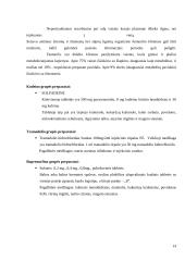 Narkotiniai analgetikai ir jų antagonistai 14 puslapis