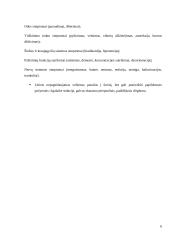 Narkotiniai analgetikai ir jų antagonistai 6 puslapis