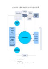 Egzamino klausimai gamybos technologijos 4 puslapis