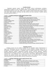 Egzamino klausimai gamybos technologijos 8 puslapis