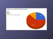 A frame house is better than a brick house 9 puslapis