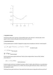 Grandinių teorijos laboratoriniai darbai 15 puslapis