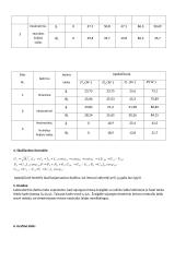 Grandinių teorijos laboratoriniai darbai 20 puslapis