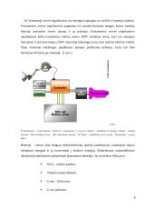 Elektrinis automobilis. Referatas 8 puslapis