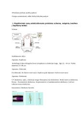 Instrumentinės analizės antras koliokviumas 3 puslapis