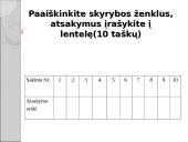 Sudėtinio sakinio skyrybos 16 puslapis