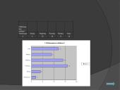 Ekologija skaidrės 12 puslapis