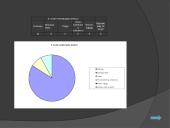 Ekologija skaidrės 17 puslapis