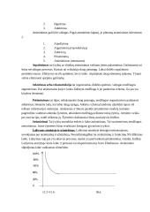 Originalus konspektas apie atmintį 7 puslapis