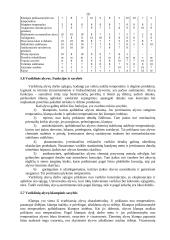 Eksploatacinės medžiagos - konspektas 19 puslapis