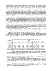 Eksploatacinės medžiagos - konspektas 4 puslapis